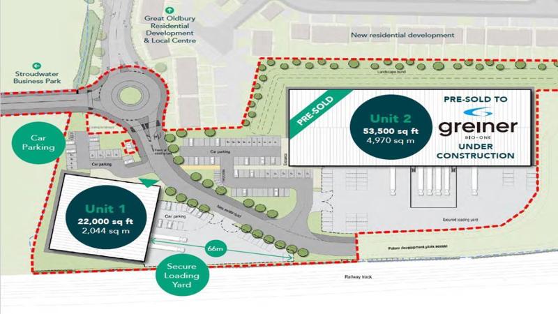 External CGI Ground layout - indicative purposes only