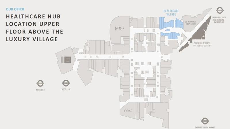 Healthcare Village location map