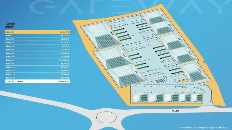 Gateway 22 - Phase 2